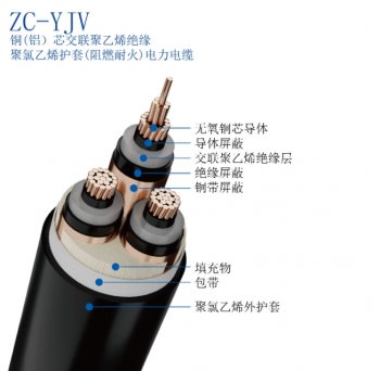 ZC-YJV（中壓）